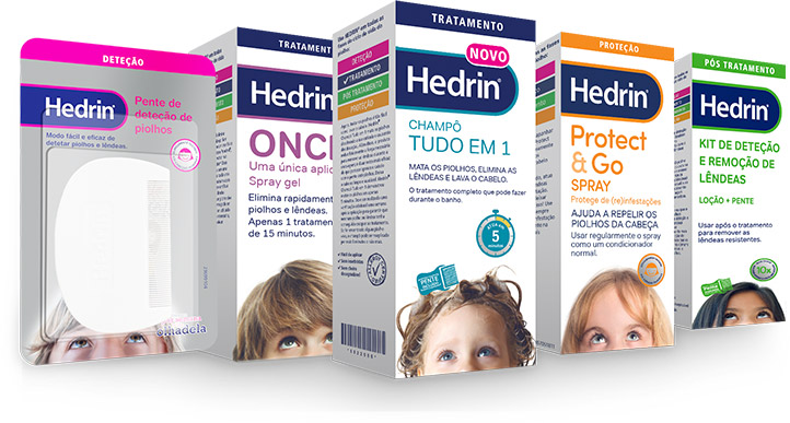 produtos